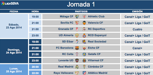 票务不平衡 票务不平衡