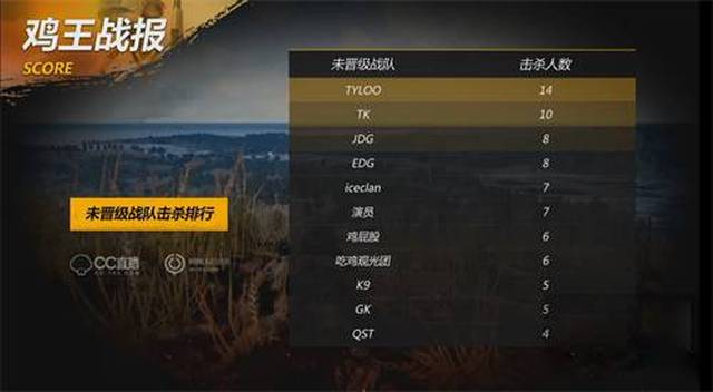 以帮助球迷