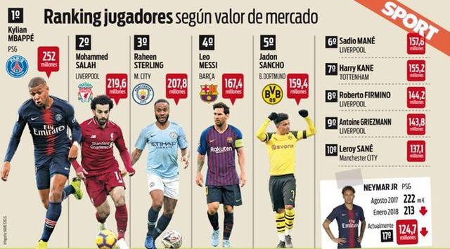 整做好准备 整做好准备