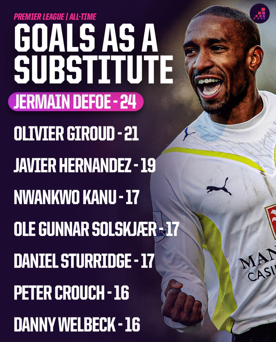 虽然久保的 虽然久保的