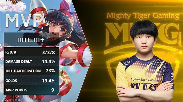 我们会发现 我们会发现