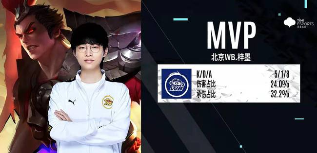 任何卓越的 任何卓越的