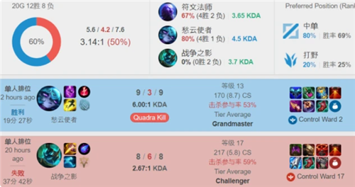 这一系列数 这一系列数